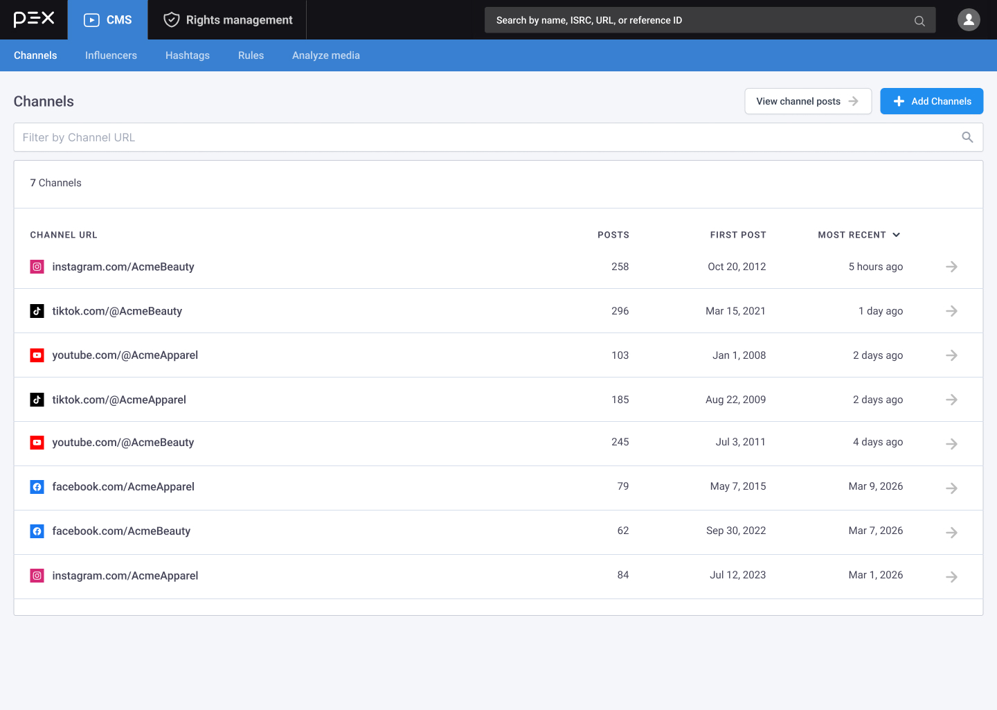 Brand Monitoring channels configuration view in CMS